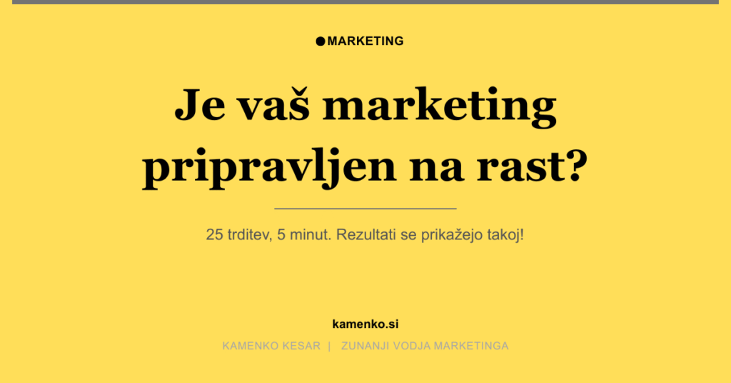 Je vaš marketing pripravljen na rast?