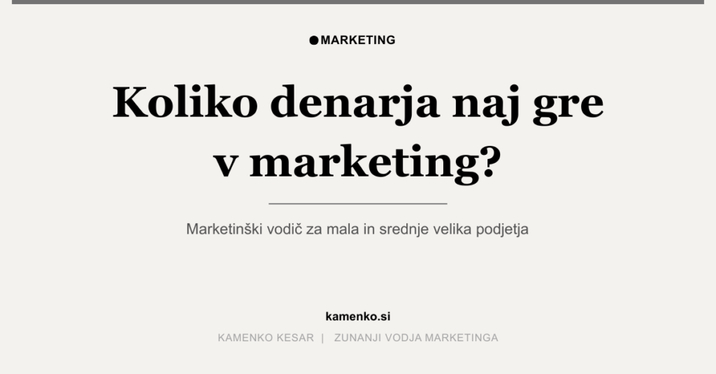 Koliko denarja potrebujem za marketing